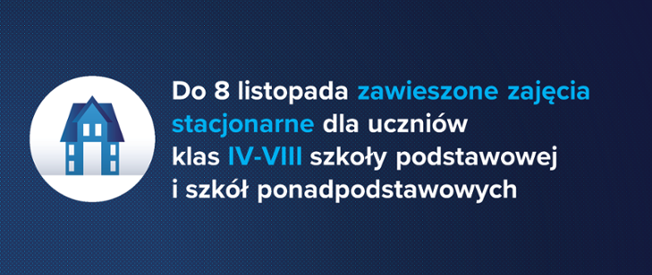 Nauczanie zdalne w szkołach WZDZ